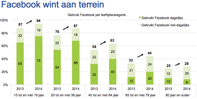 Schermafbeelding_2014-01-23_om_14.17.07.png