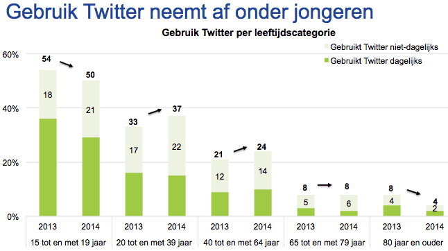 Schermafbeelding_2014-01-23_om_14.17.57.png