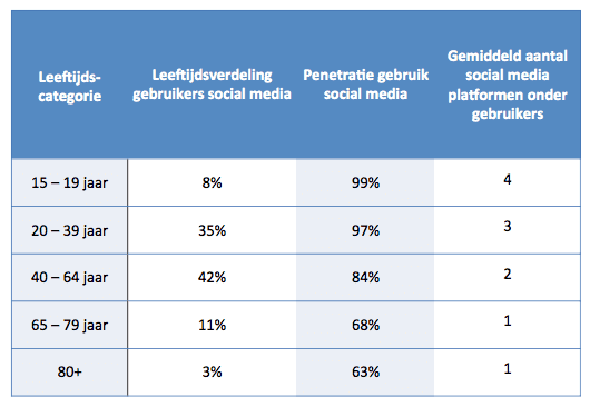 Schermafbeelding_2014-01-23_om_15.06.43.png