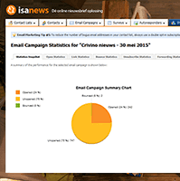 stats-isanews2.nl.png